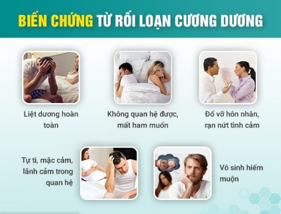 roi-loan-cuong-duong-bien-chung.png